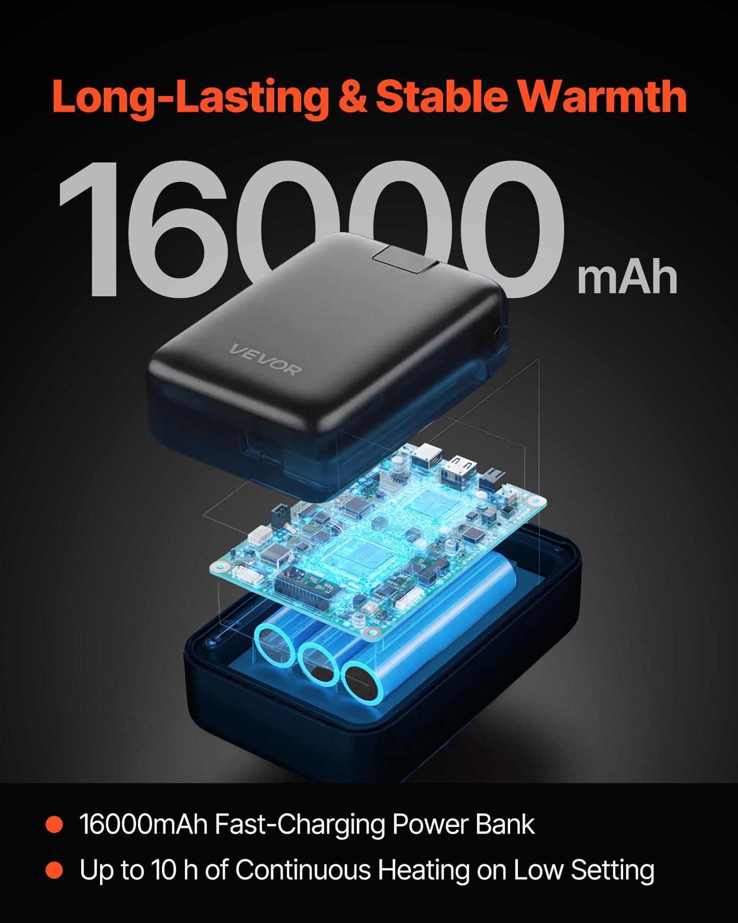 Heated Fleece Jacket For Men, Sweatshirt With 7.4V 16000mAh Rechargeable Power