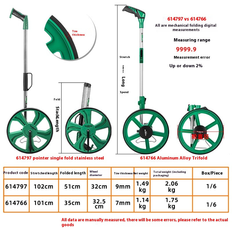 Tuosen Hardware Tools Hand Push Telescopic Rangefinder Mechanical Folding