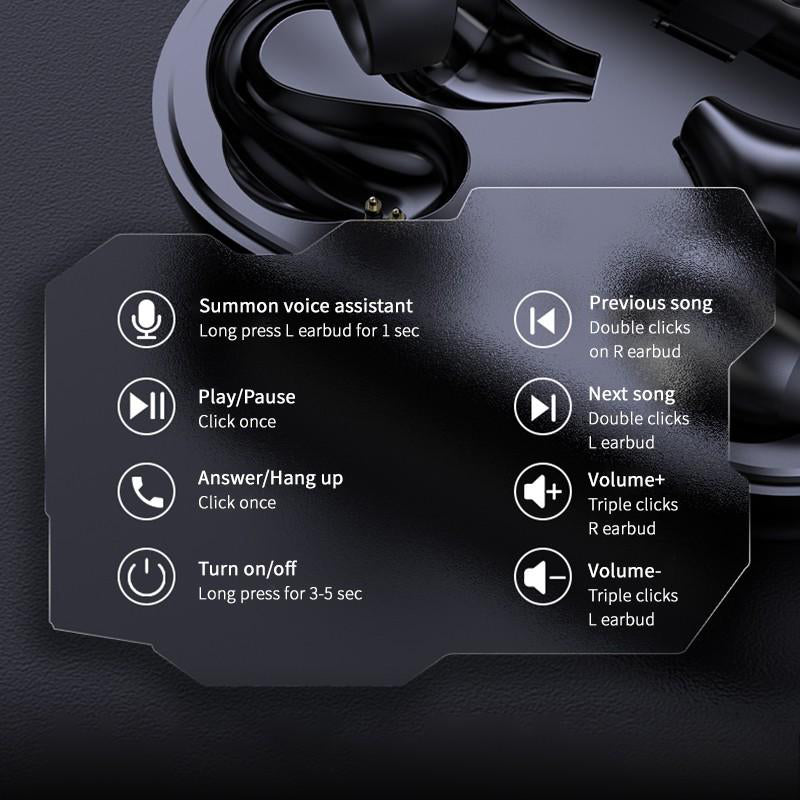 Ear Clip Bone Conduction Headphone Bluetooth-compatible 5.2 HIFI Wireless