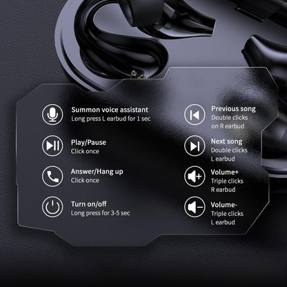 Ear Clip Bone Conduction Headphone Bluetooth-compatible 5.2 HIFI Wireless