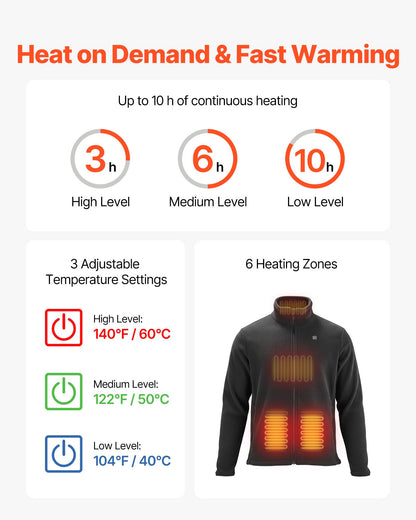 Heated Fleece Jacket For Men, Sweatshirt With 7.4V 16000mAh Rechargeable Power